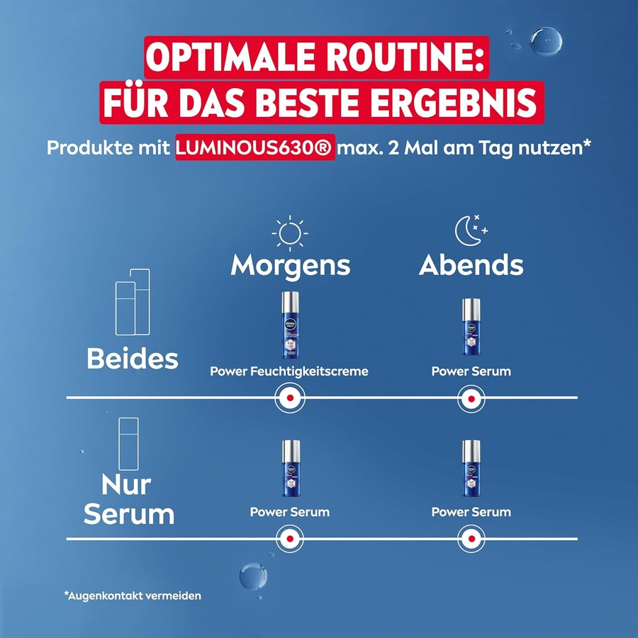 NIVEA MEN Anti-Age 2in1 Power Serum 30ml + 24h Feuchtigkeitscreme 50ml LSF30 Set