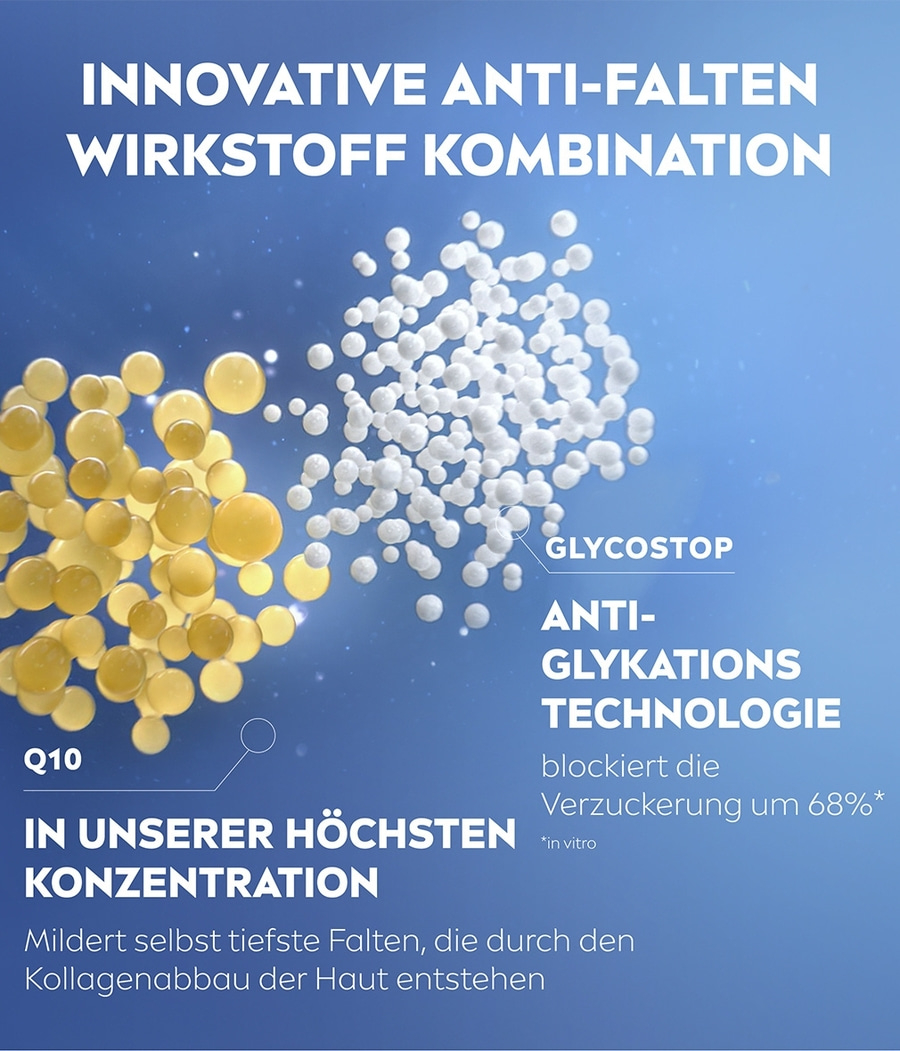 Anti-Falten-Produkt mit Q10, Glycostop und Anti-Glykations-Technologie, reduziert Falten.