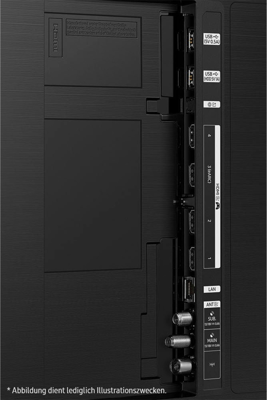 Rückseite eines Fernsehers mit Anschlüssen wie HDMI, USB, LAN und Antenne.