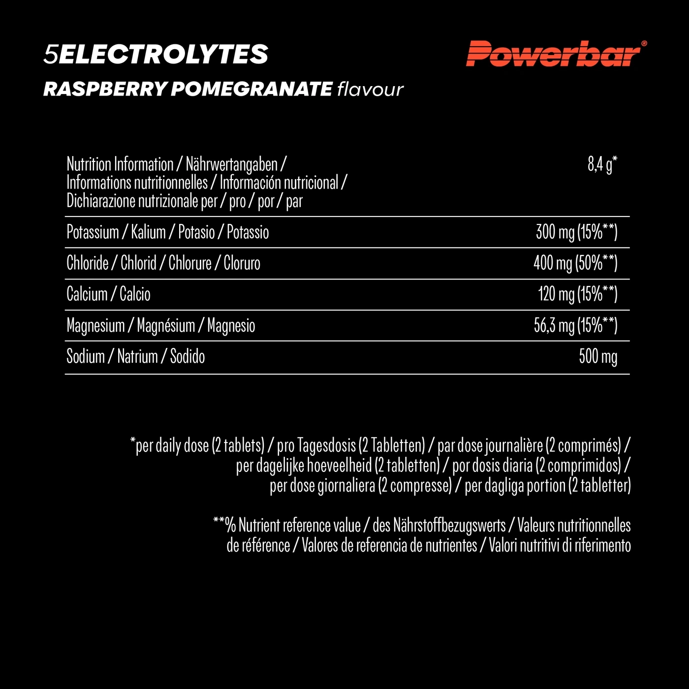 Nährwertangaben für Powerbar 5Electrolytes Himbeer-Granatapfel-Geschmack.