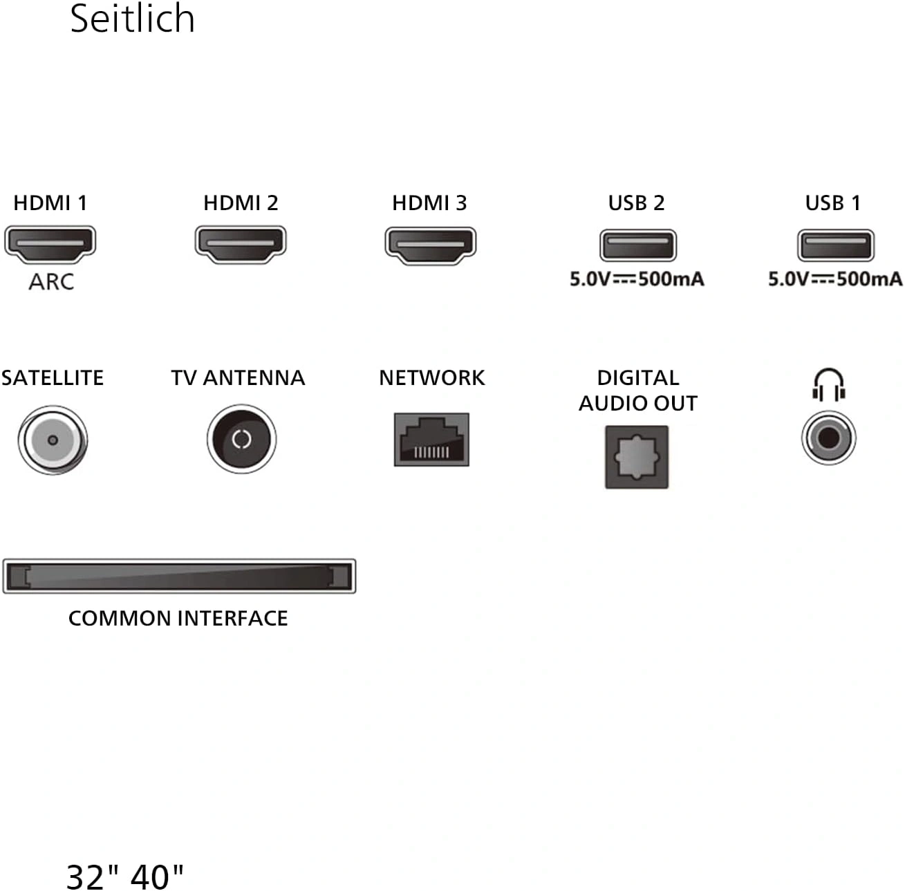 PHILIPS QLED Ambilight Fernseher 40 Zoll 100 cm Full HD Smart TV 40PQS6901/12