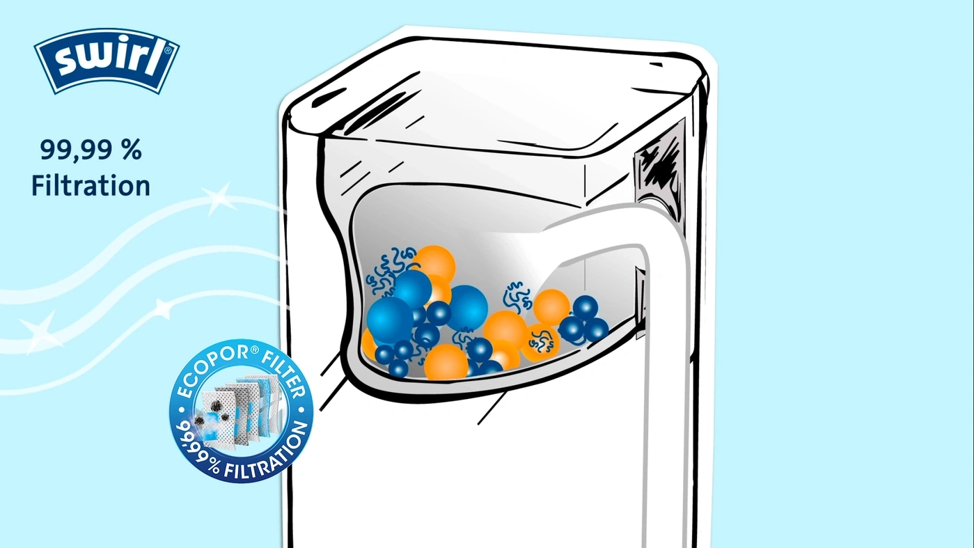 Swirl Filter mit 99,99% Filtration, blaue und orangefarbene Kugeln