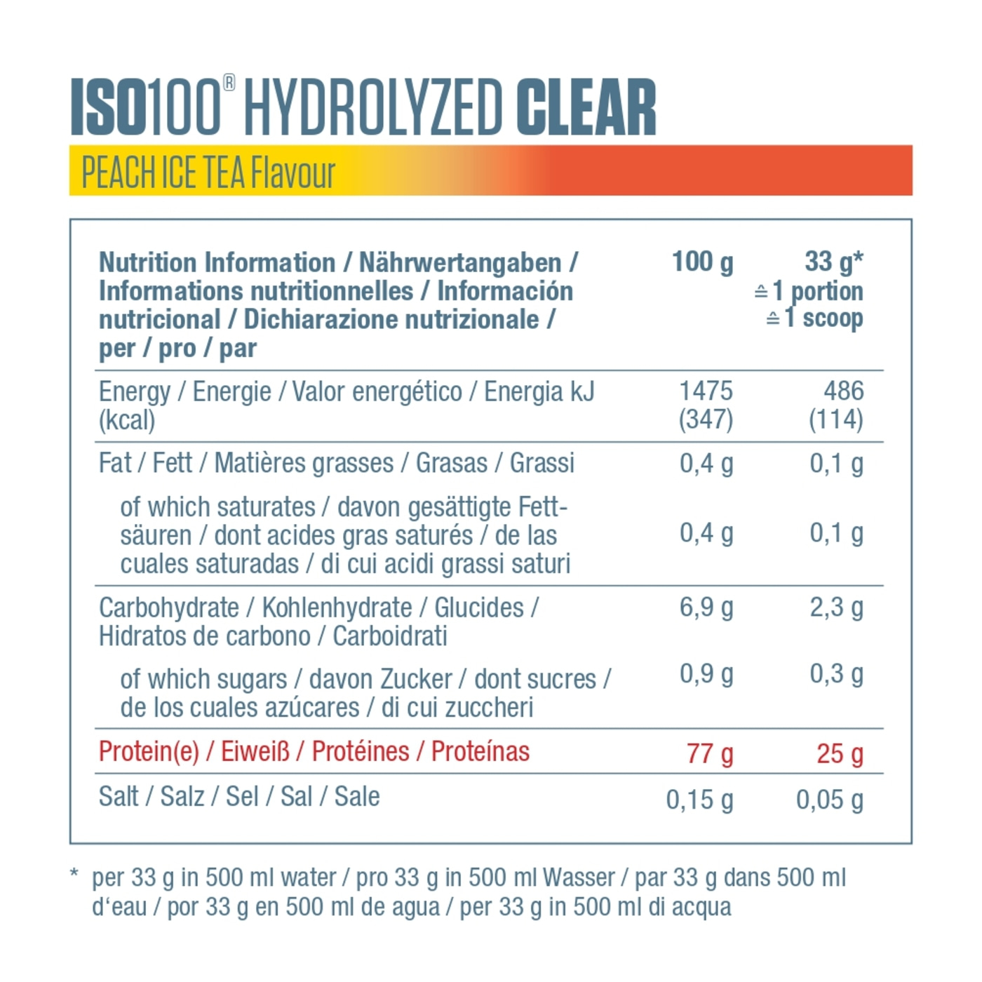 DYMATIZE Whey Protein Pulver Shake ISO 100 Clear Ice Tea Lemon & Peach je 900 g