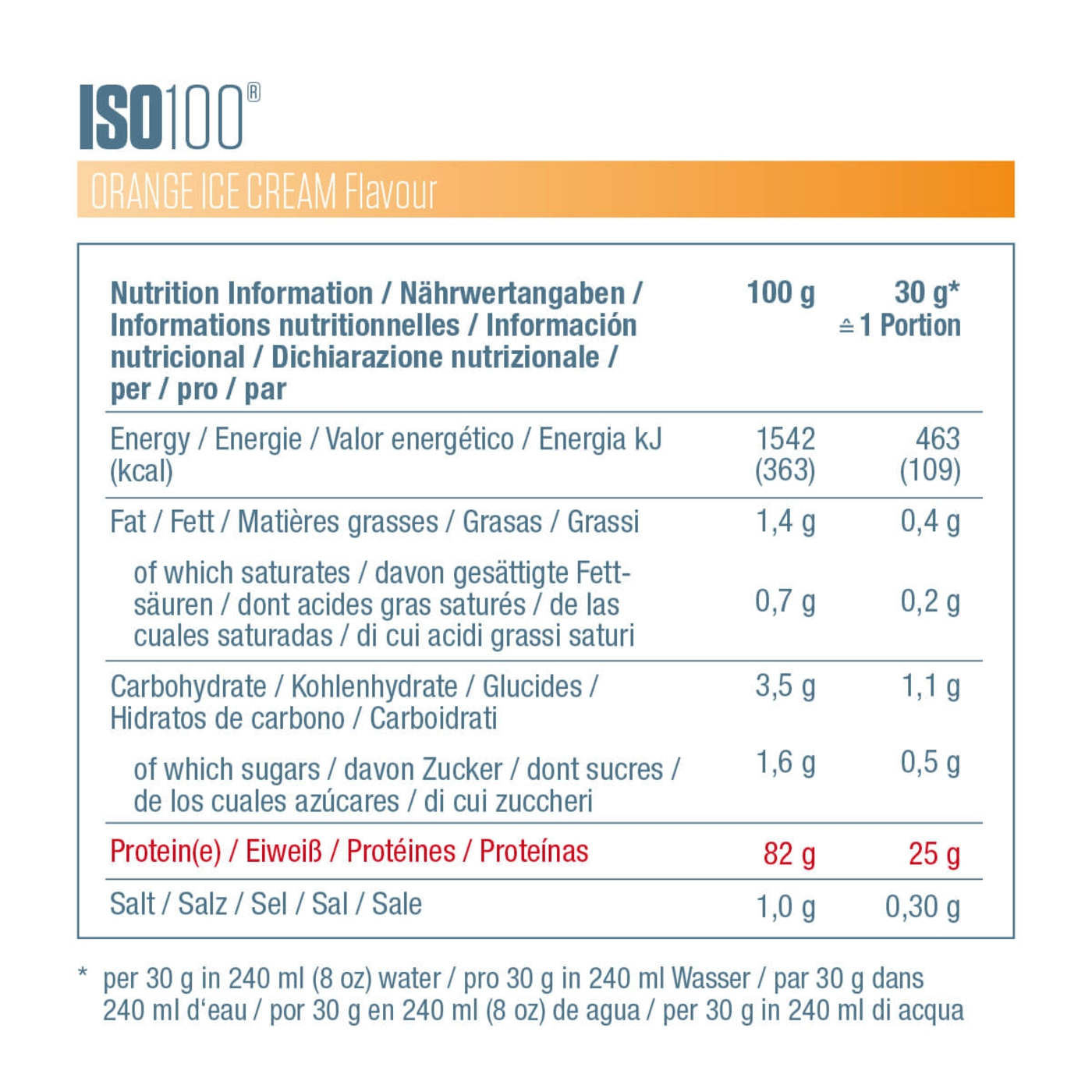 DYMATIZE Whey Protein Pulver Shake Eiweiß ISO 100 Orange Ice Cream 932 g