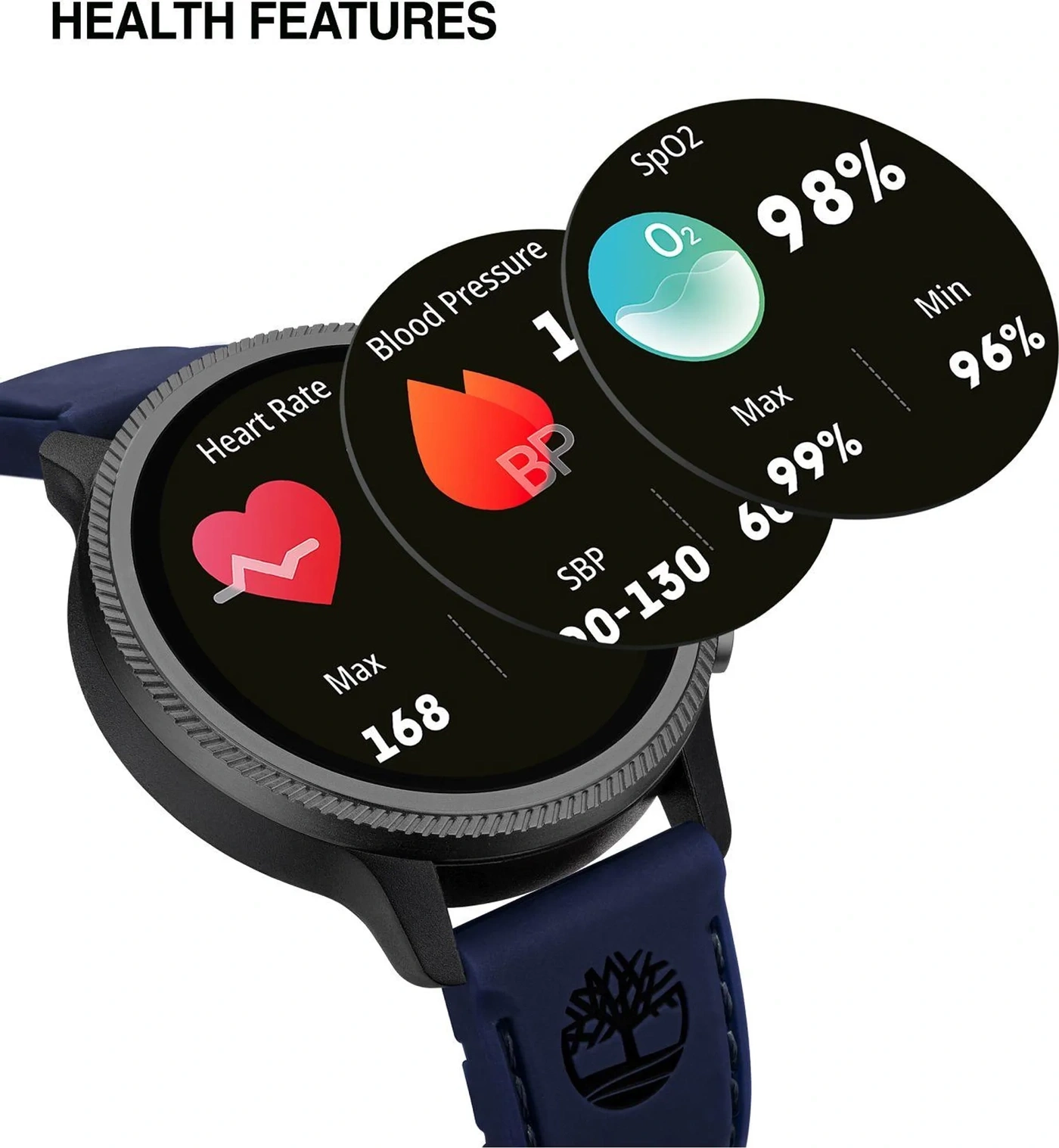 Gesundheitsmerkmale auf einer Smartwatch: Herzfrequenz, Blutdruck und SpO2-Werte.