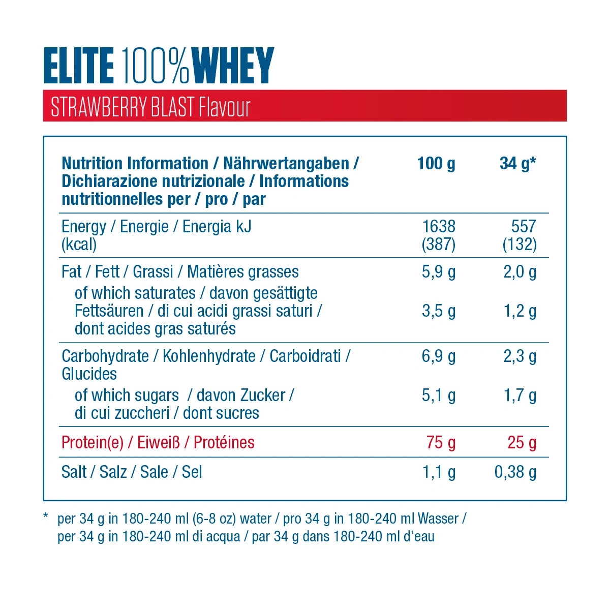 Nährwertangaben des Elite 100% Whey Strawberry Blast Flavour.