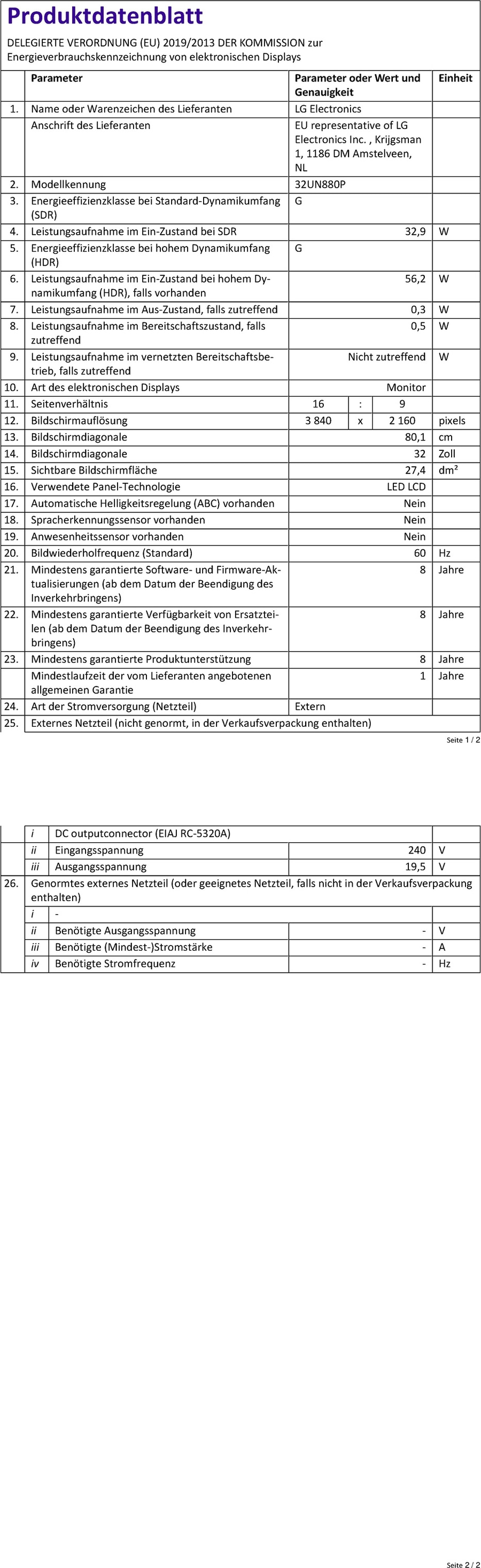 Produktinformationsblatt: Energieverbrauchskennzeichnung elektronischer Displays. Parameter, Werte, Einheiten.
