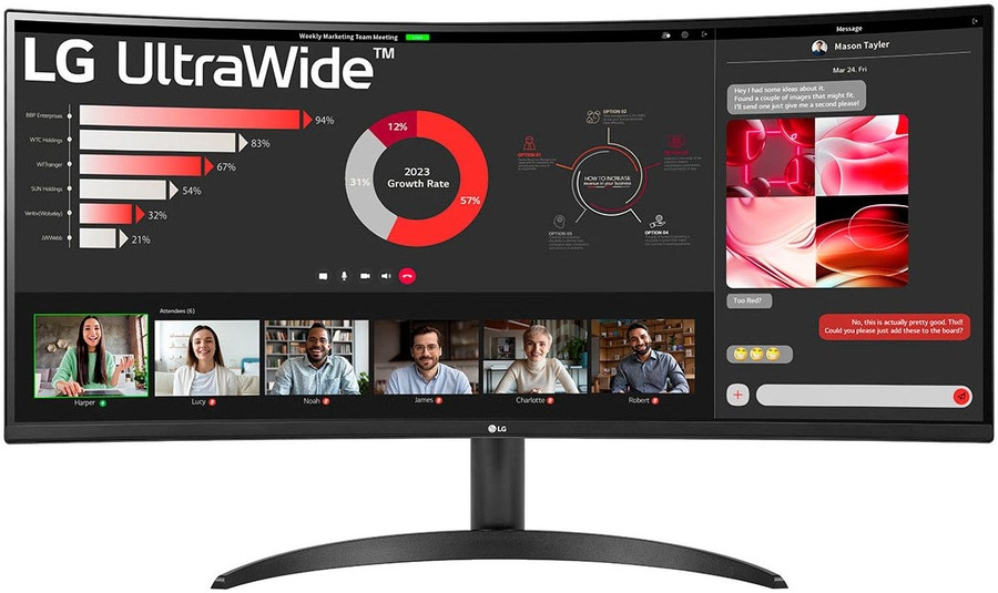 LG UltraWide Monitor mit Meeting-Details, Diagrammen und Teilnehmern, sowie Chat-Nachrichten.