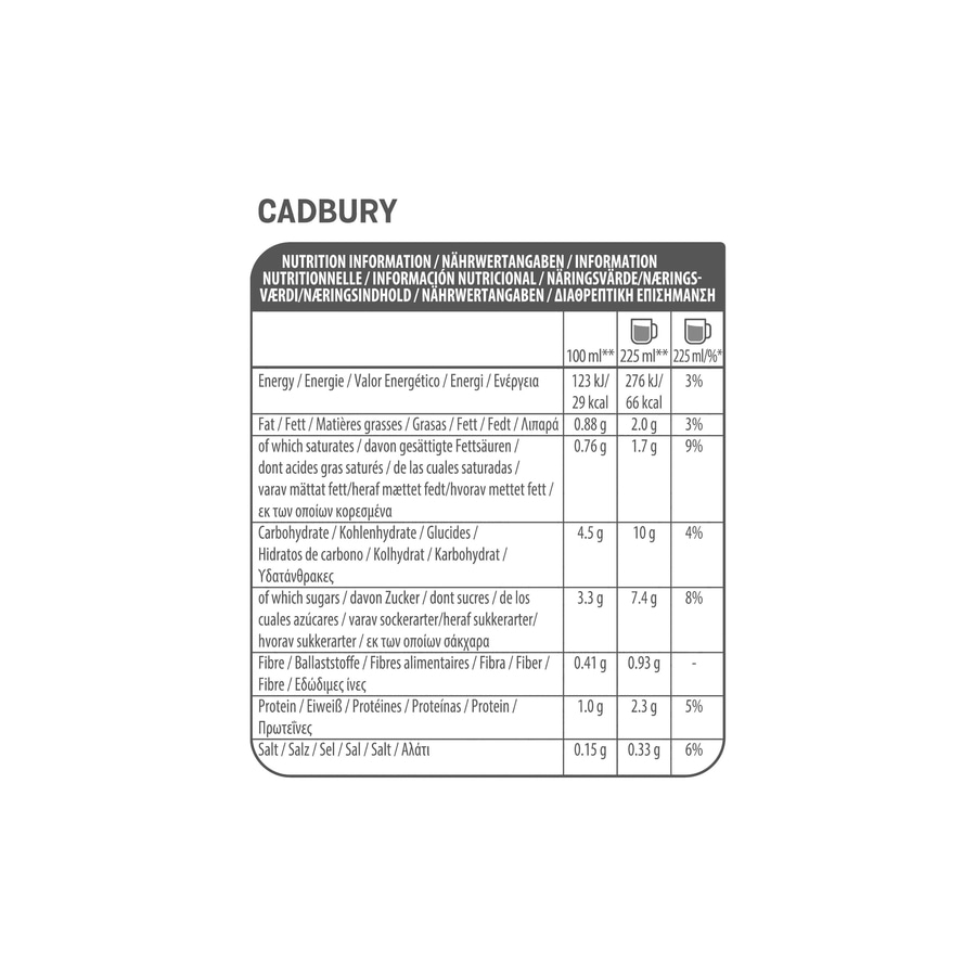 TASSIMO Kapseln Heiße Schokolade Paket 3x Milka + 3x Cadbury - 60 Kakao-Getränke