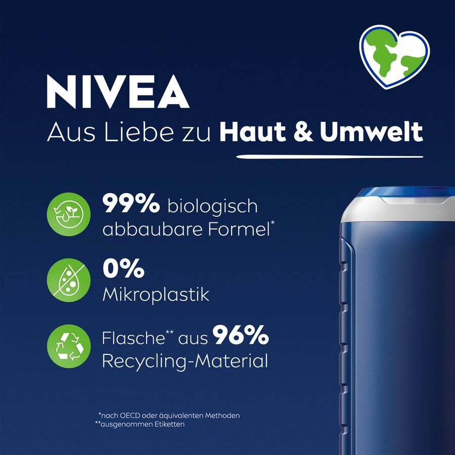 NIVEA-Produkt mit Umwelt- und Hautfreundlichen Eigenschaften: 99% biologisch abbaubar, 0% Mikroplastik, 96% Recycling-Material.