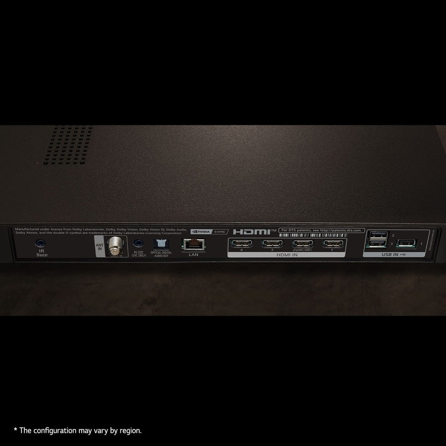 Rückseite eines Fernsehers mit Anschlüssen wie HDMI, USB und LAN. Die Konfiguration kann je nach Region variieren.