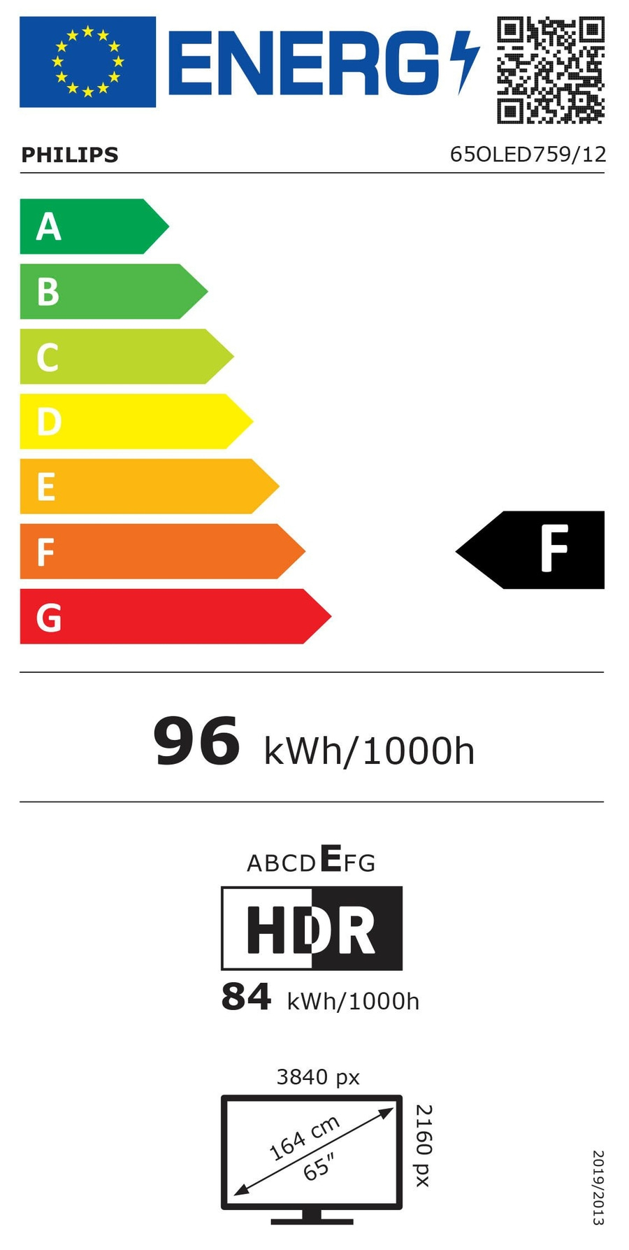 Energieeffizienzlabel für Philips Fernseher, Energieklasse F, 96 kWh/1000h