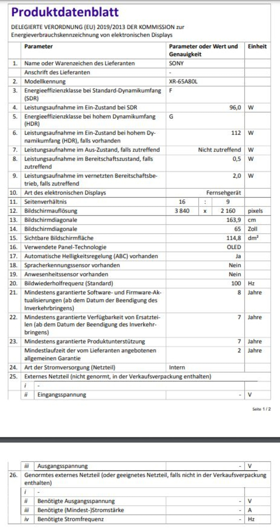 Produktdatenblatt: Energieeffizienz, Bildschirmdiagonale, Auflösung, Stromverbrauch, Panel-Technologie, etc.