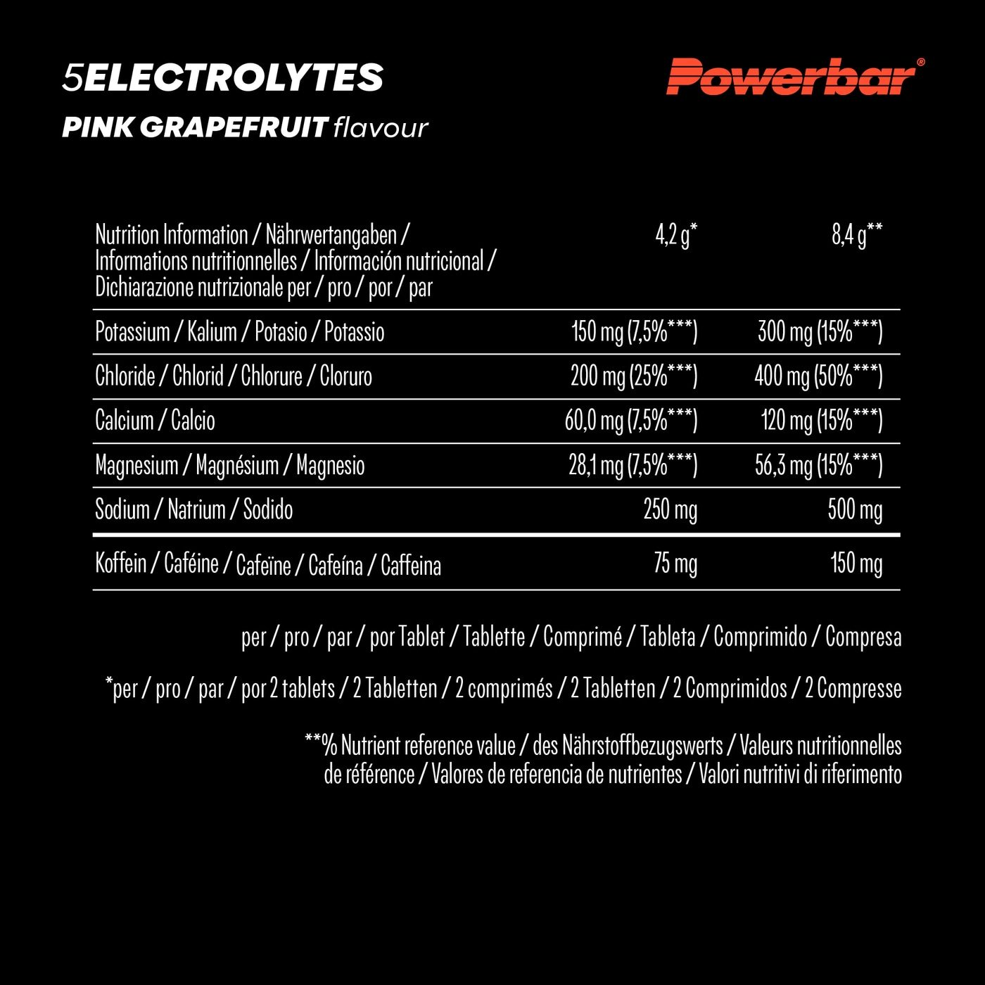 POWERBAR 5 Electrolytes Pink Grapefruit Brausetabletten 120 Stück