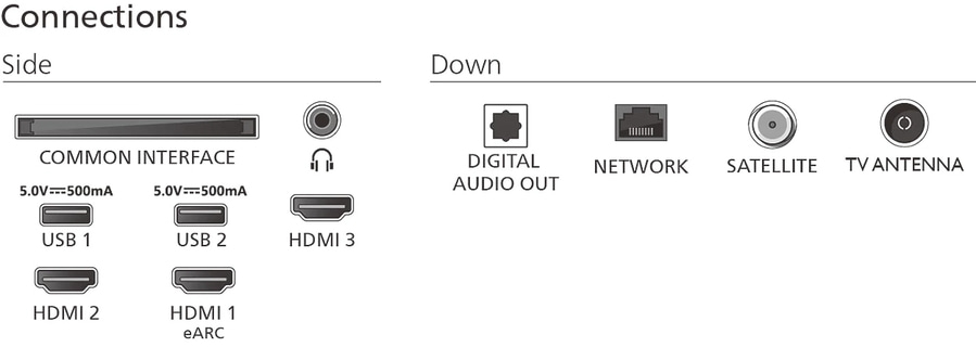 PHILIPS Ambilight Fernseher 50 Zoll 126 cm 4K Ultra HD LED Smart TV 50PUS8550/12