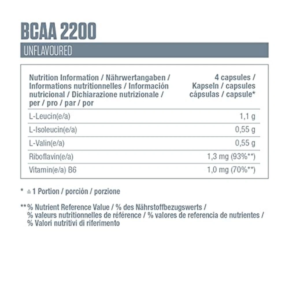 Nahrungsinformationen von BCAA 2200, unflavored, mit Nährwertangaben pro Portion.