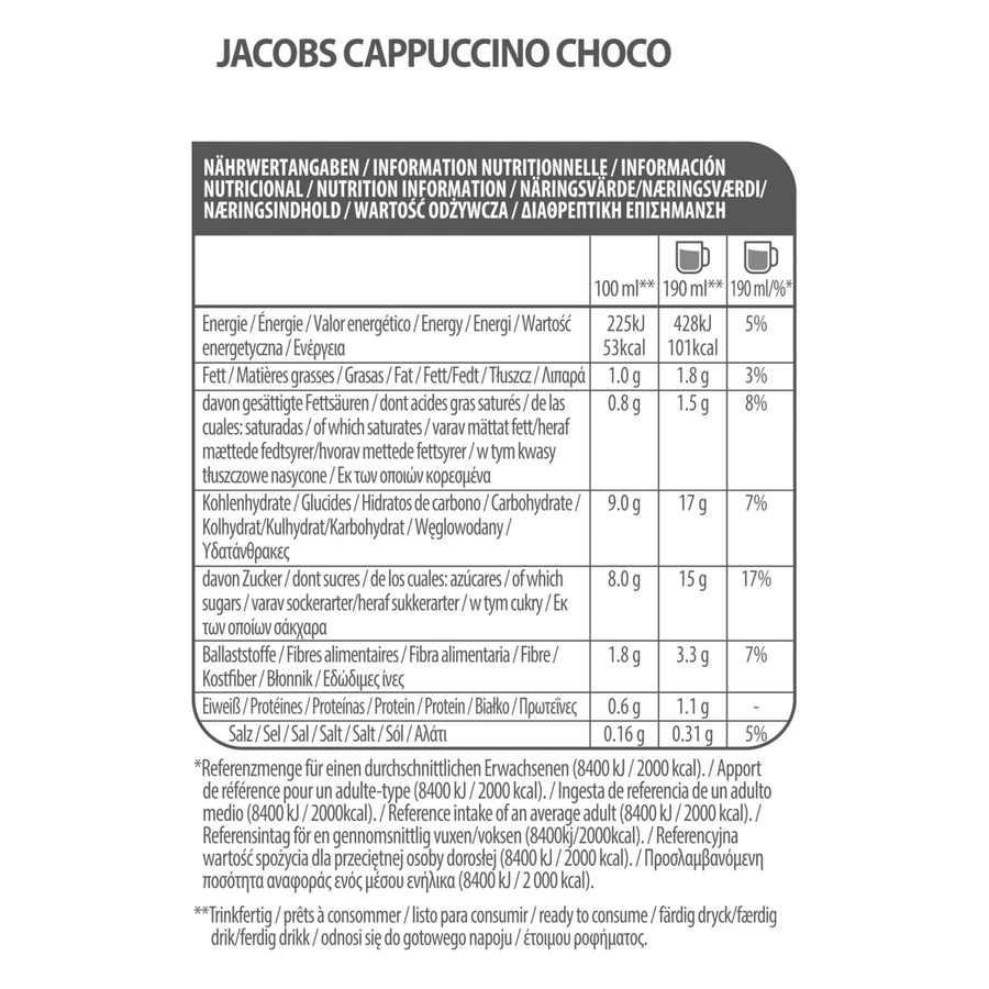 TASSIMO Kapseln Milk Range Vielfaltspaket T-Discs 40 Getränke 5 Sorten Kaffee