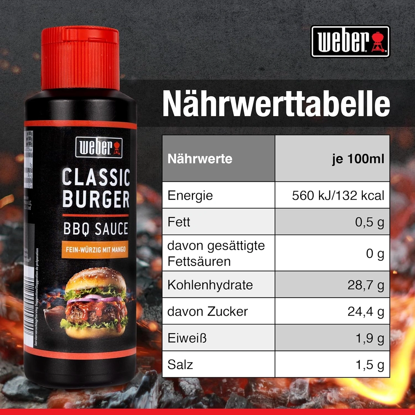 Weber Classic Burger BBQ Sauce Nährwerttabelle mit einem Burgerbild