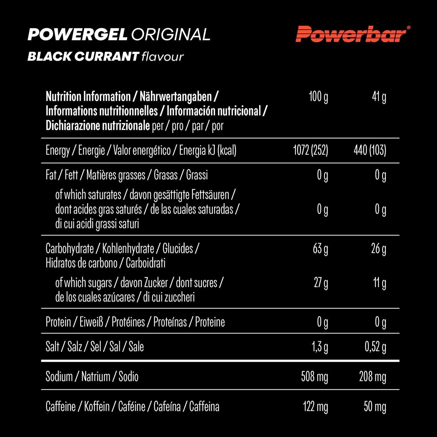 Nährwertangaben für Powergel Original Black Currant Geschmack