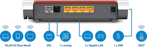AVM FRITZ!Box 7530 AX WLAN-Router Gigabit LAN 2,4 / 5 GHz B-WARE