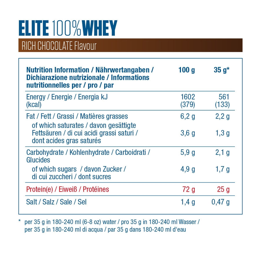 DYMATIZE Whey Protein Pulver Shake Elite 100% Isolat Rich Chocolate 942 g