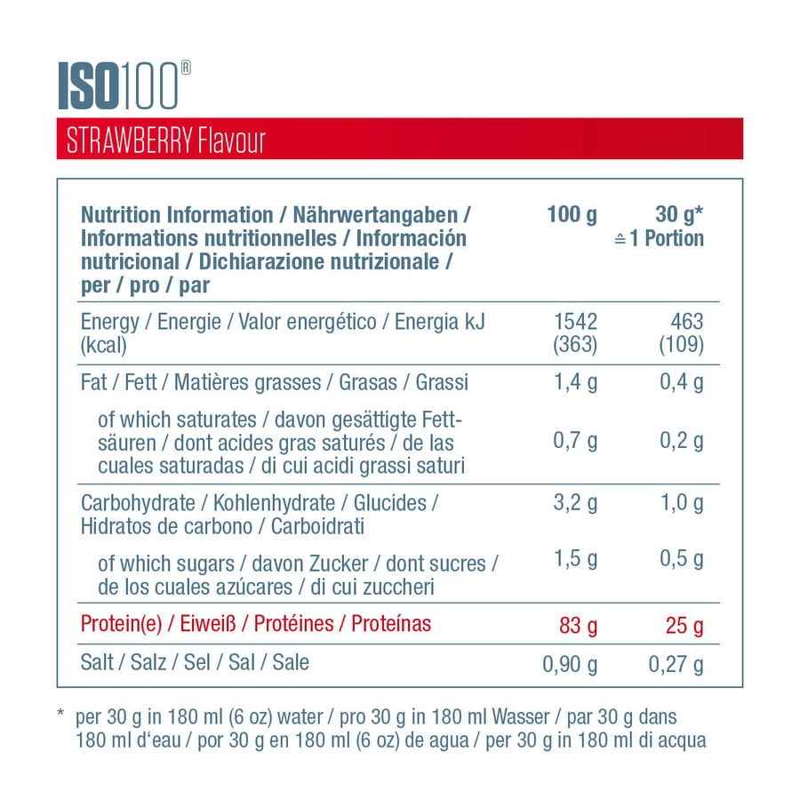 DYMATIZE Whey Protein Pulver Shake Hydrolysat Eiweiß ISO 100 Strawberry 932 g
