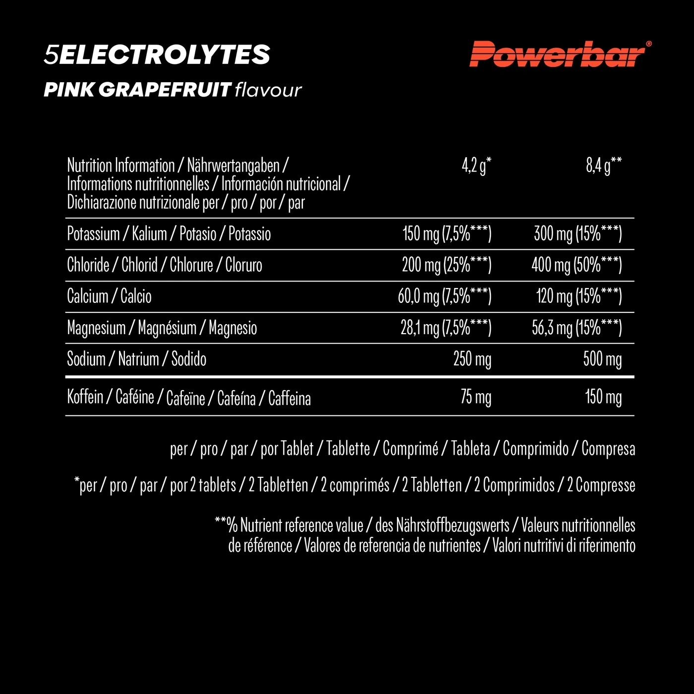 Nährwertangaben für Powerbar 5Electrolytes Pink Grapefruit Geschmack pro 100g