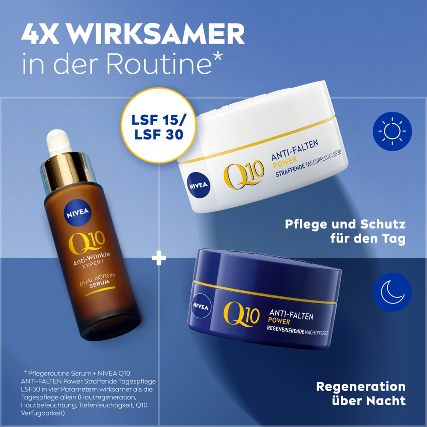 NIVEA Q10 Dual Action Power Routine 3er LSF 15 Anti-Falten Kollagen Booster