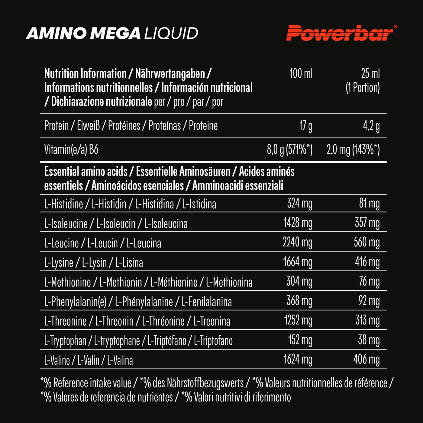 Nährwertangaben für Powerbar Amino Mega Liquid, inklusive Aminosäuren