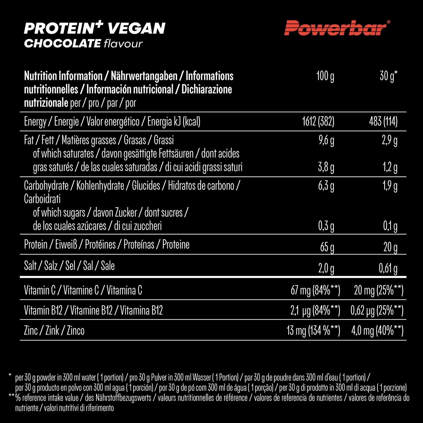 Nährwertangaben für Powerbar Protein+ Vegan Schokolade