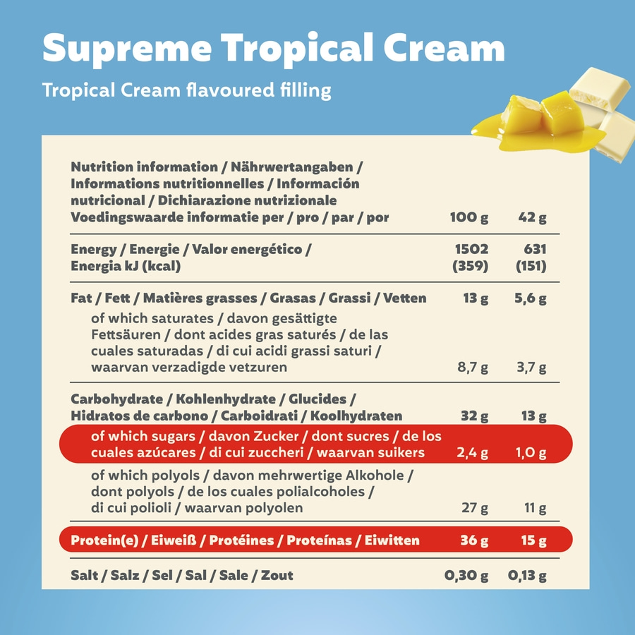 Nährwertangaben für Supreme Tropical Cream, Füllung