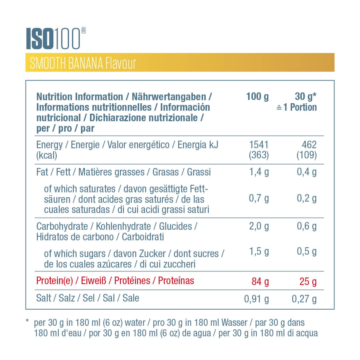 DYMATIZE Whey Protein Pulver Shake Hydrolysat Eiweiß ISO 100 Smooth Banana 932 g