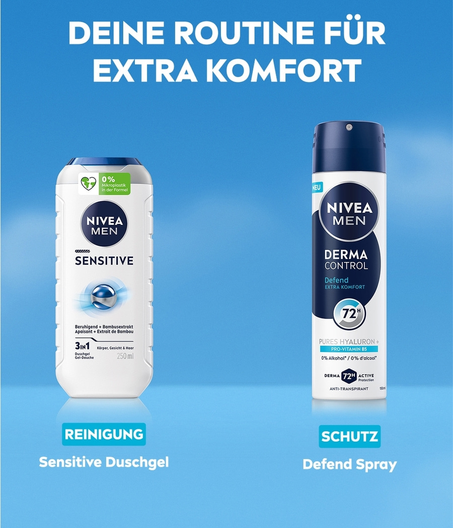 NIVEA Deodorant Men Derma Control Defend Deospray 6 x 150ml