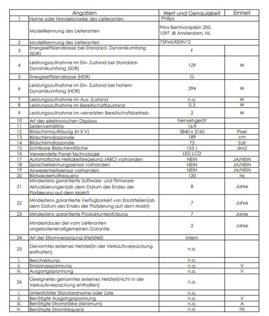 Fernseher Datenblatt: Energieeffizienz, Bildschirm, Stromversorgung, Garantie, Netzteil.