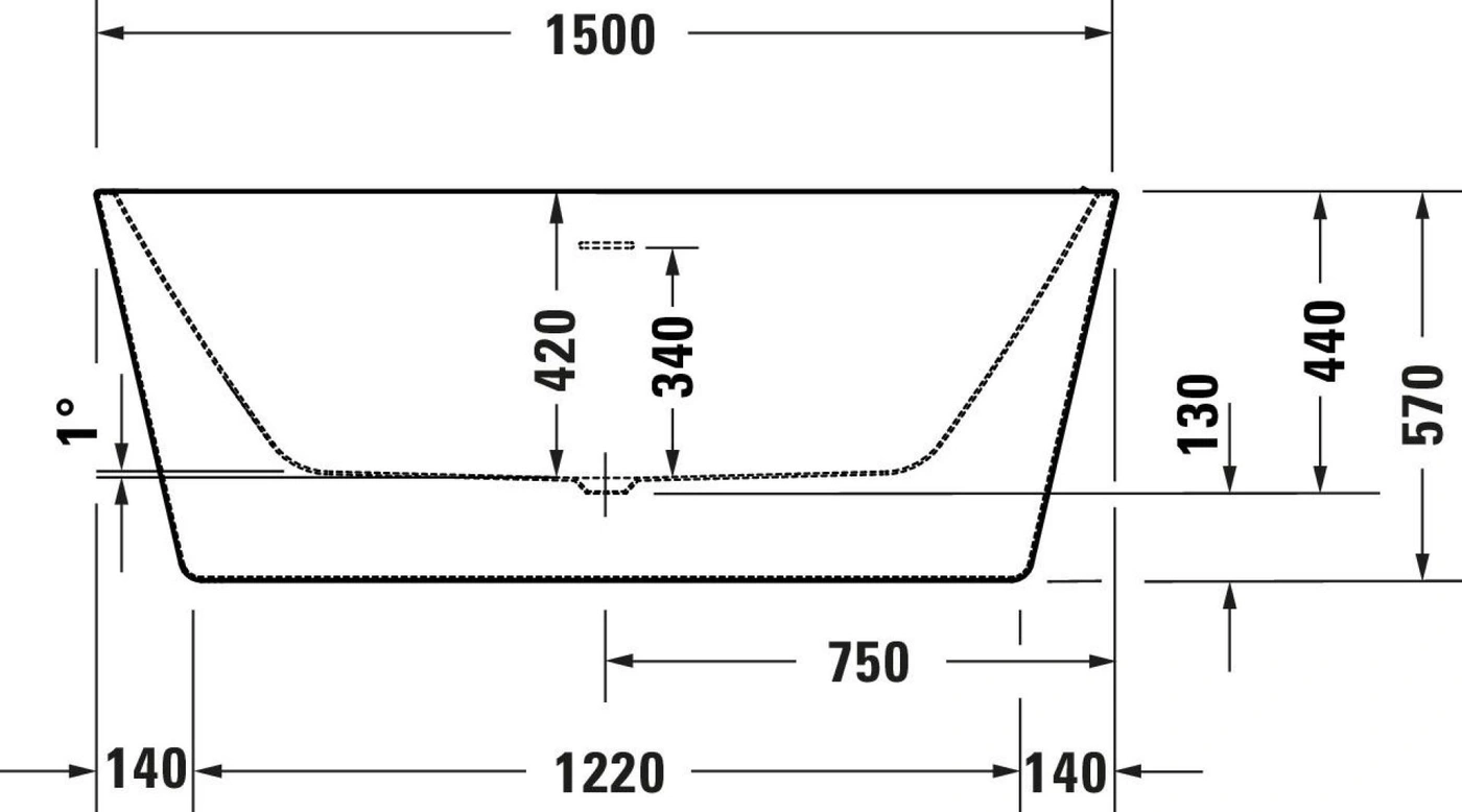 Badewanne mit Maßen: 1500x1220x570mm, 130mm hoch, 440mm tief, 750mm breit, 140mm Wandstärke.