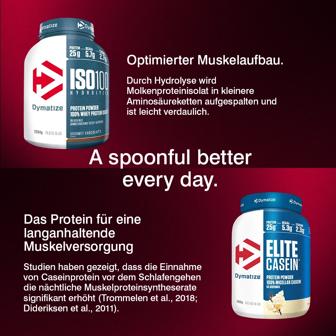 Dymatize protein powder products for muscle building and recovery.