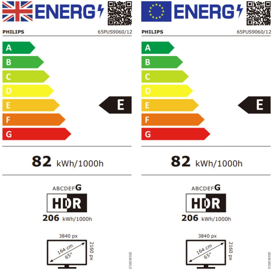 Energieeffizienzlabel für Philips Fernseher mit Energieklasse E und HDR.
