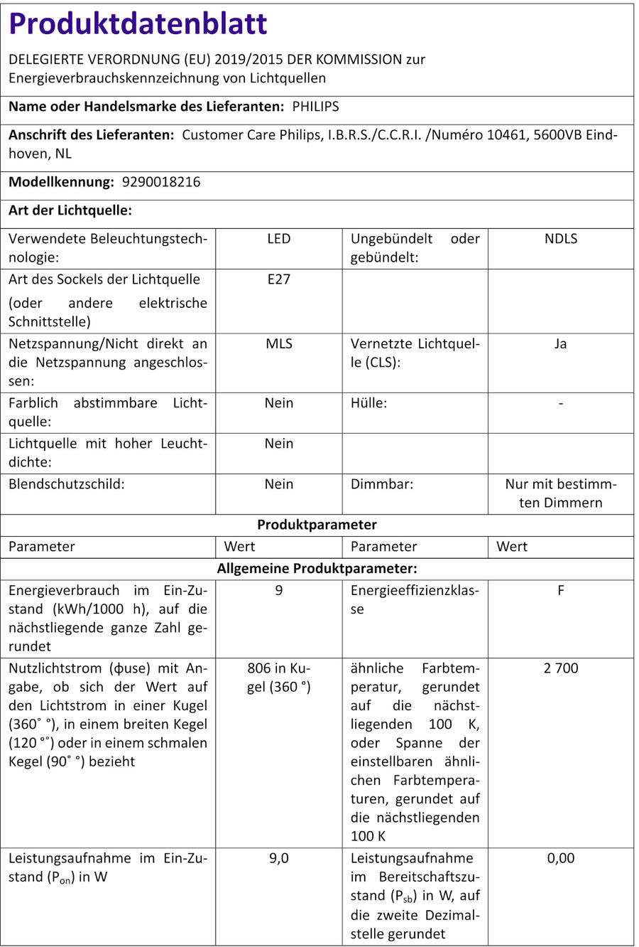 Produktdatenblatt mit Informationen zu Lichtquellen von Philips.