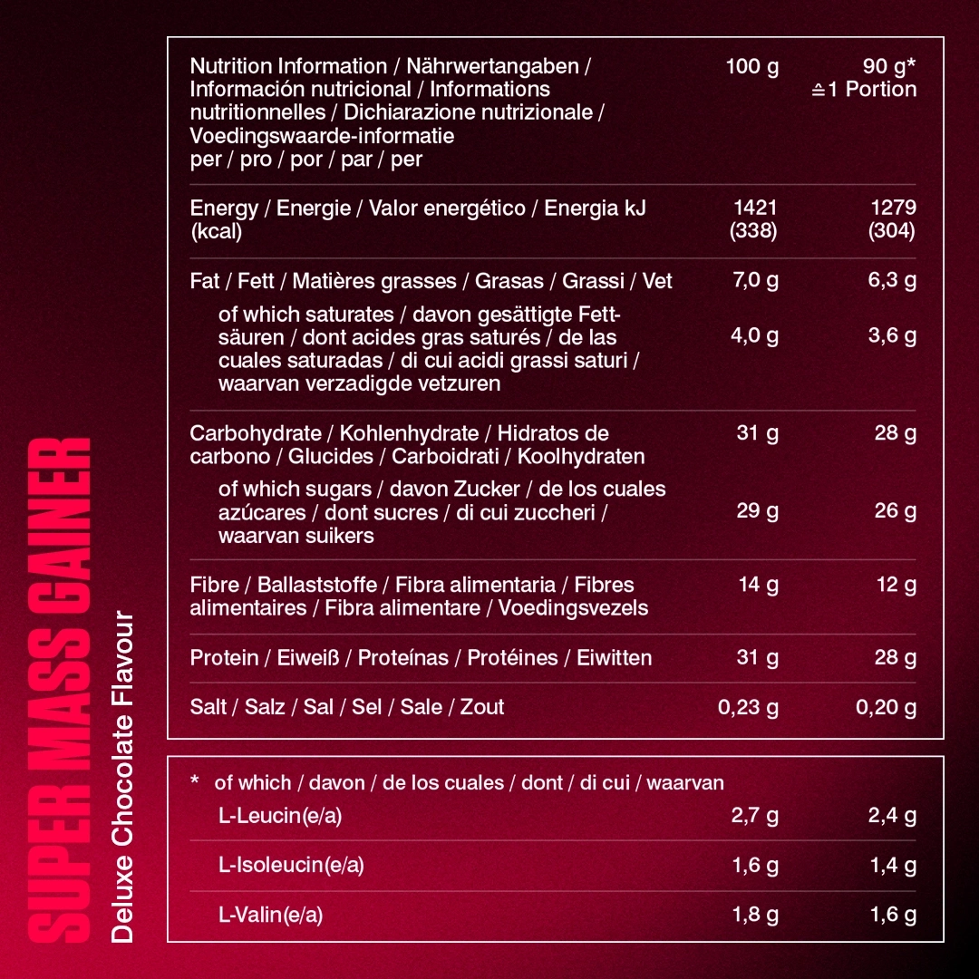 Nährwertangaben für Super Mass Gainer Schokoladengeschmack.