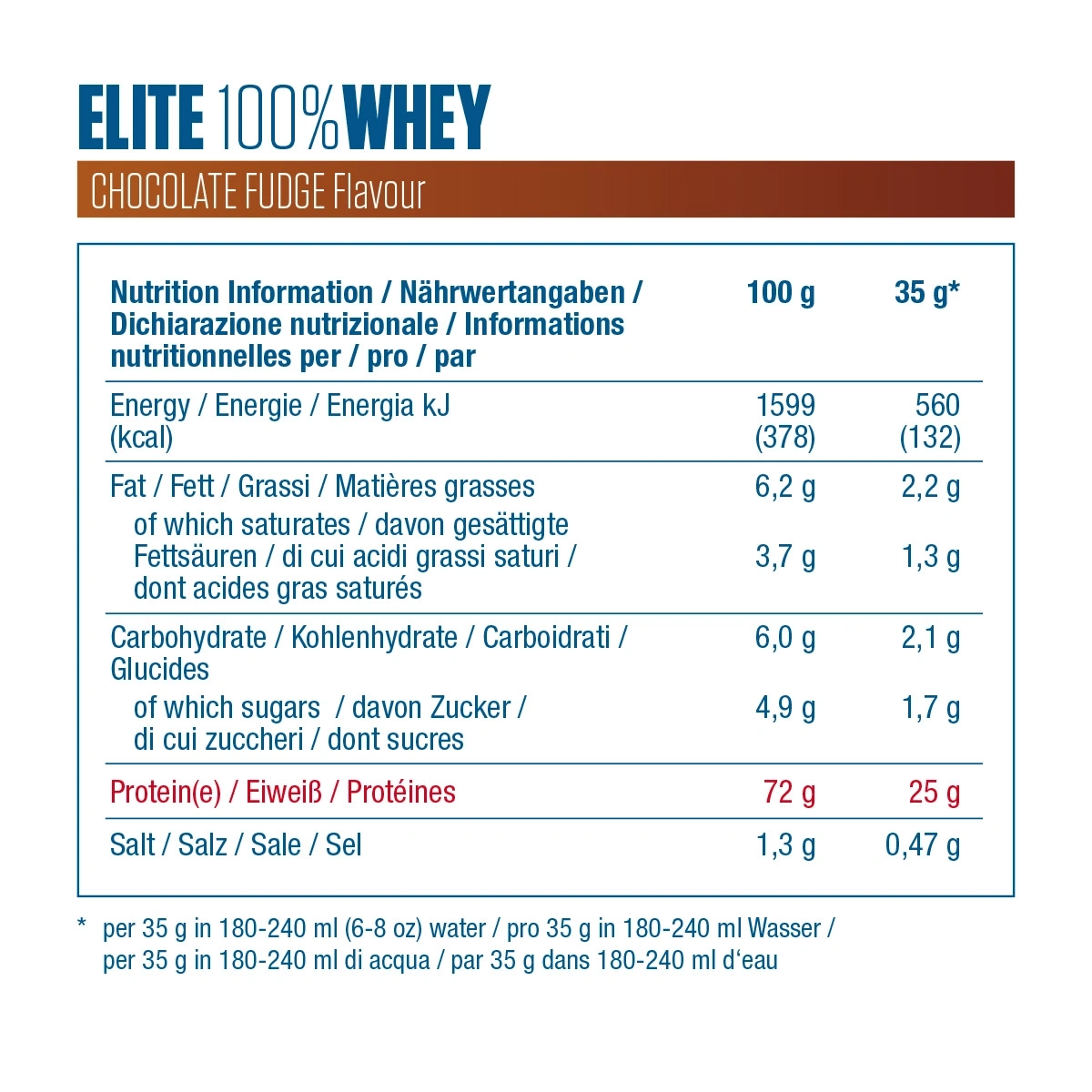 Nährwertangaben von Elite 100% Whey Chocolate Fudge Flavour