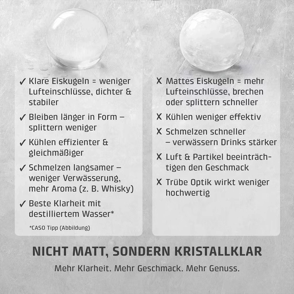 CASO Design IceBall Pro Eiskugelbereiter Eiswürfelbereiter 130W NEU