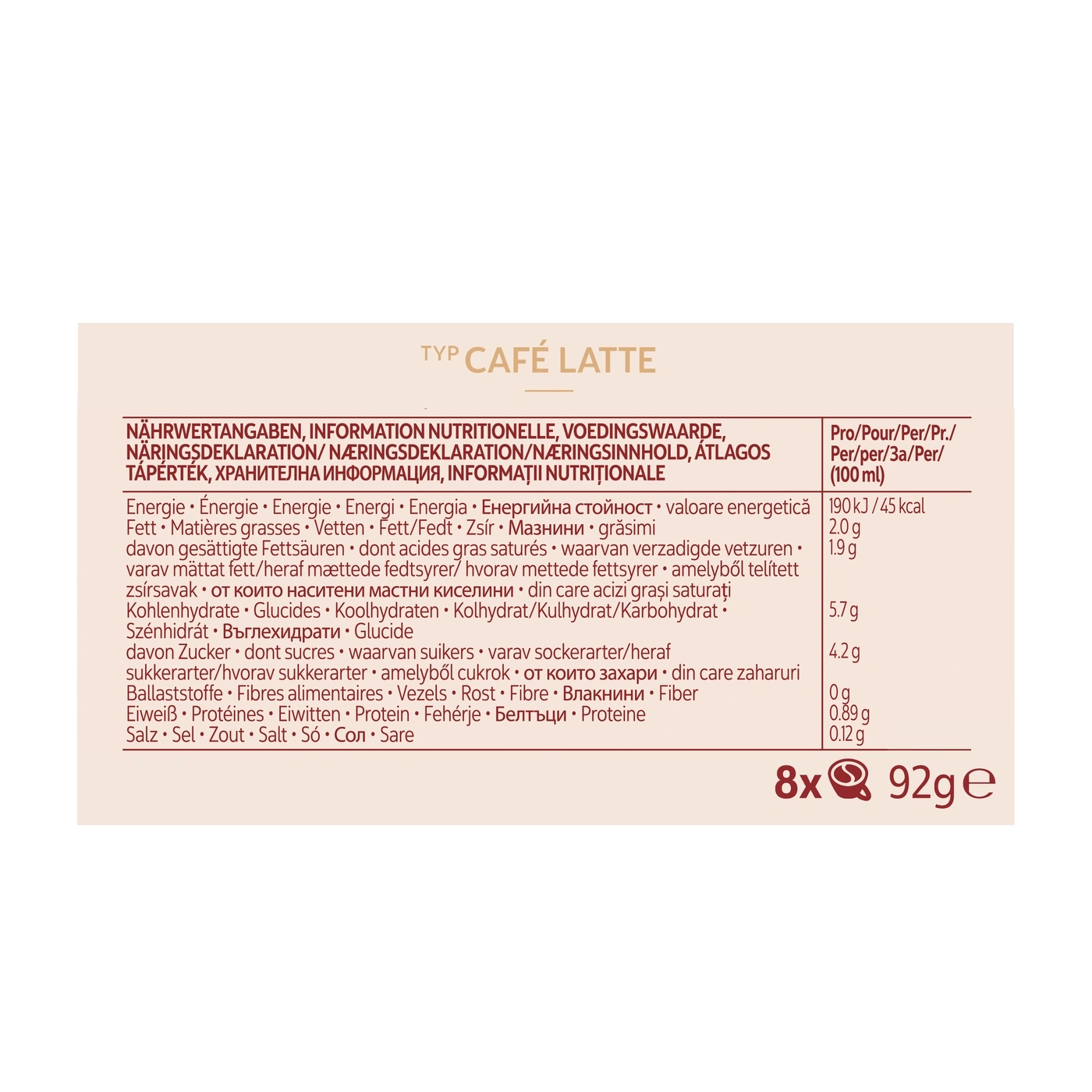 Nährwertangaben, Energie, Fett, Kohlenhydrate, Zucker, Ballaststoffe, Eiweiß, Salz