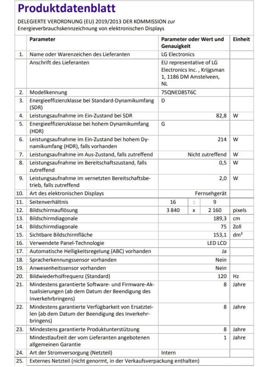 Produktendatenblatt eines Fernsehgeräts mit technischen Details und Energieeffizienzklassen.