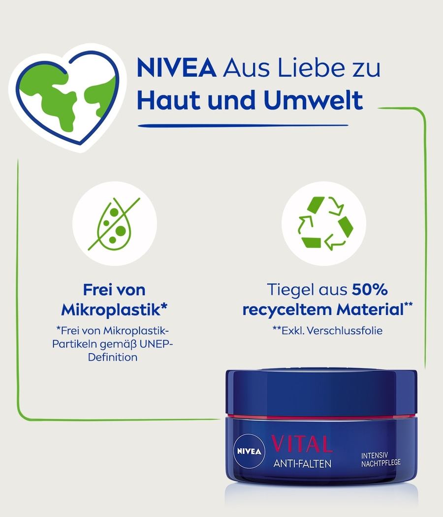 NIVEA Nachtpflege VITAL Anti-Falten Intensiv Nachtcreme reife Haut 2 x 50 ml