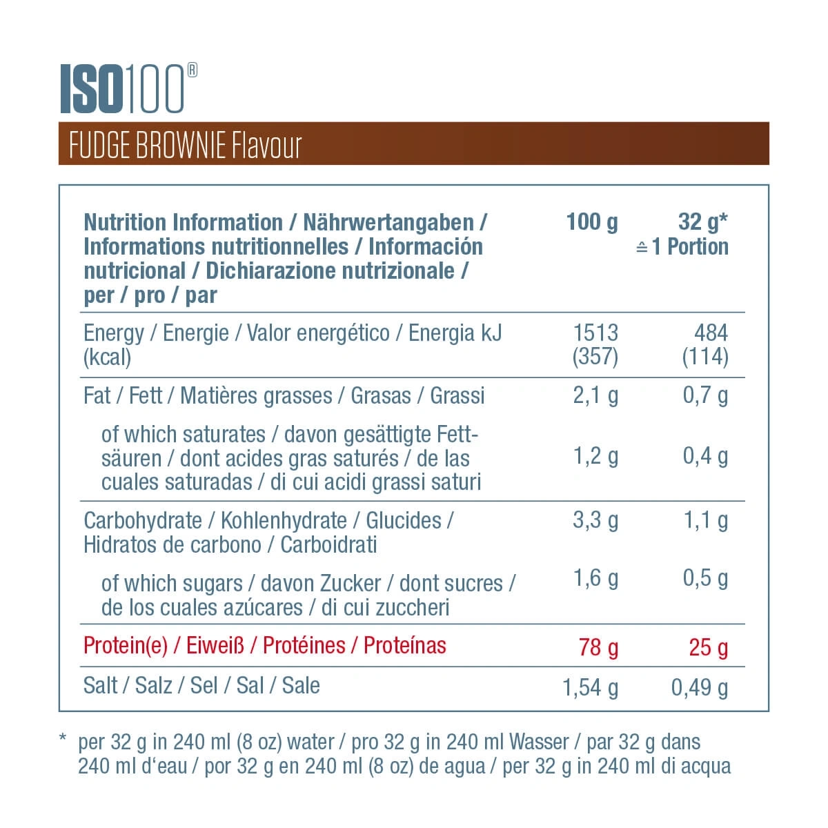 Nährwertangaben für Fudge Brownie, ISO100, pro Portion und 100g, Energie, Fett, Kohlenhydrate, Protein, Salz.