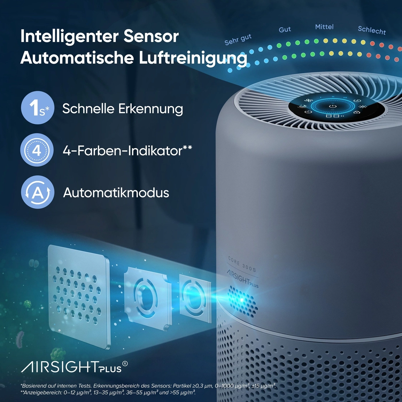 Luftreiniger mit intelligentem Sensor und Anzeige für Luftqualität