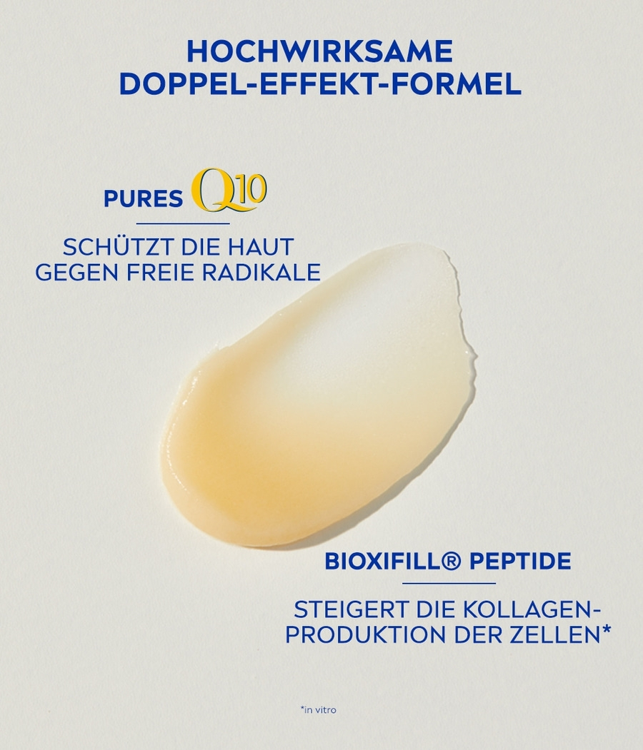 Produkt mit Q10, schützt die Haut, steigert Kollagenproduktion, in vitro.