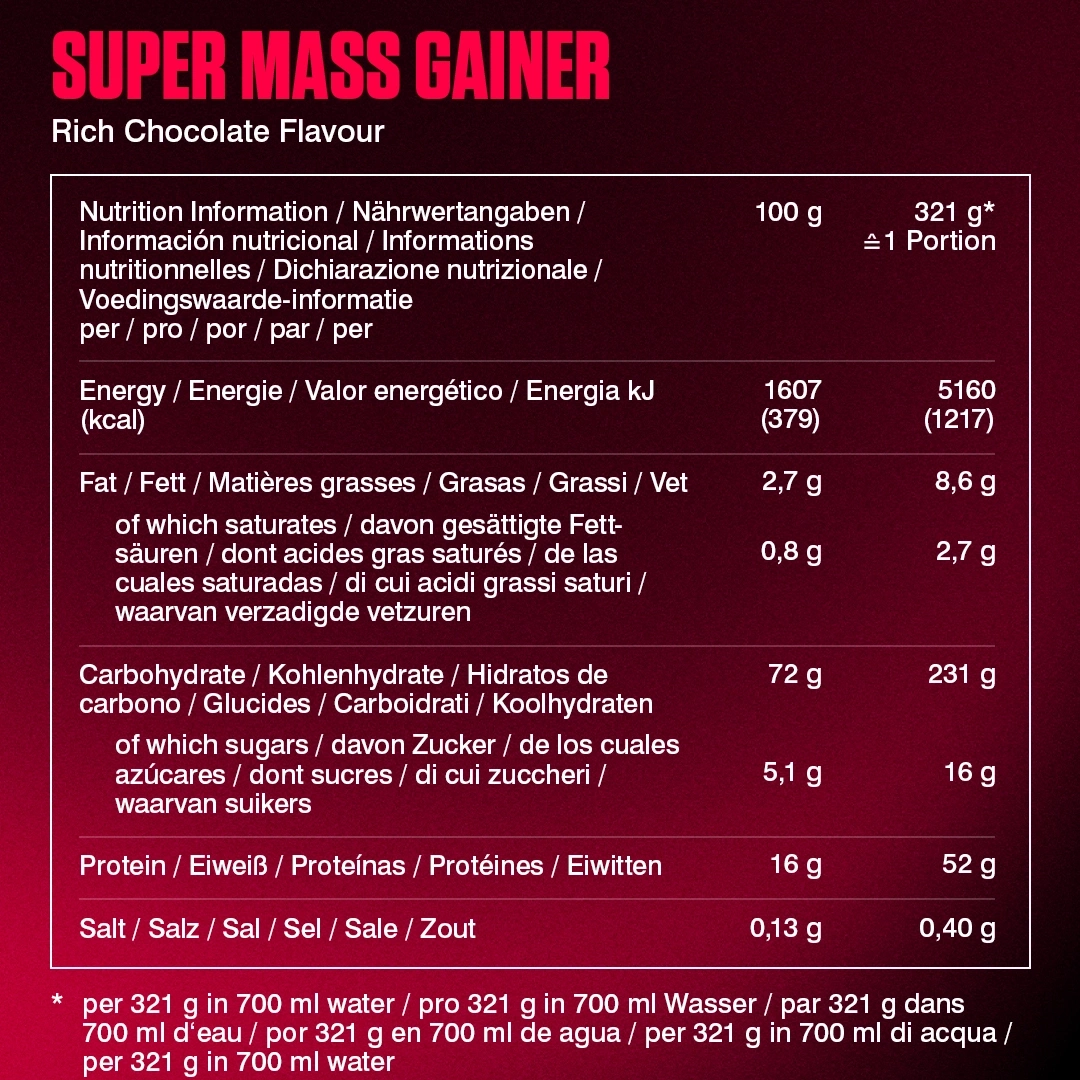 Nährwertangaben für Super Mass Gainer Schokoladengeschmack