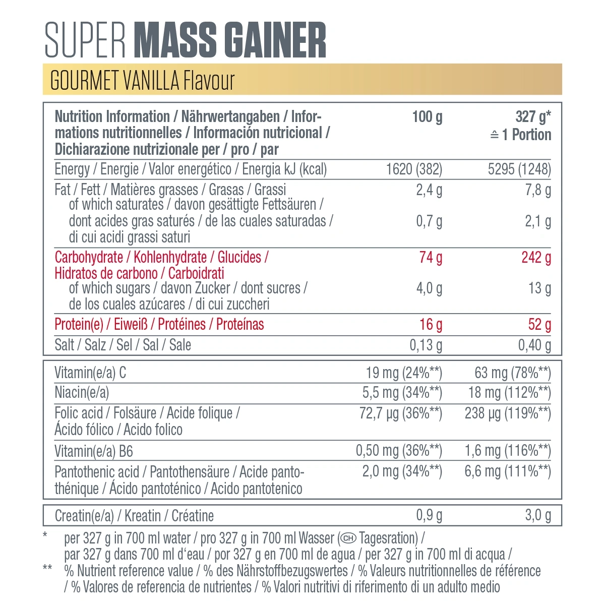 Nährwertangaben für Super Mass Gainer, Gourmet-Vanille-Geschmack, pro 100g und pro Portion.