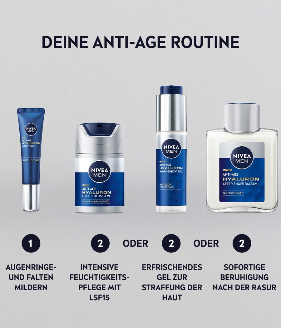 Nivea Men Anti-Age Routine: Augenpflege, Creme, Gel, After Shave Balsam